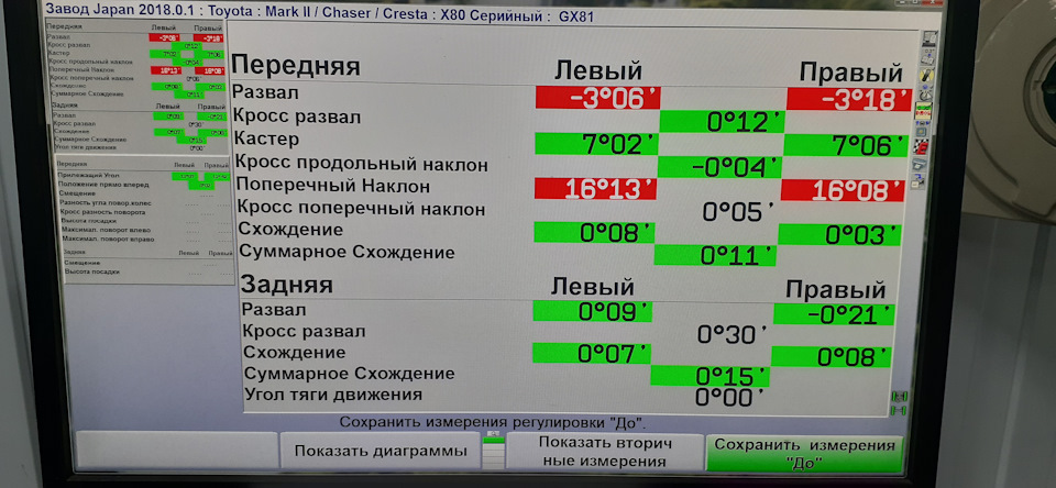 Замена цепи и регулировка клапанов 4В12 — DRIVE2