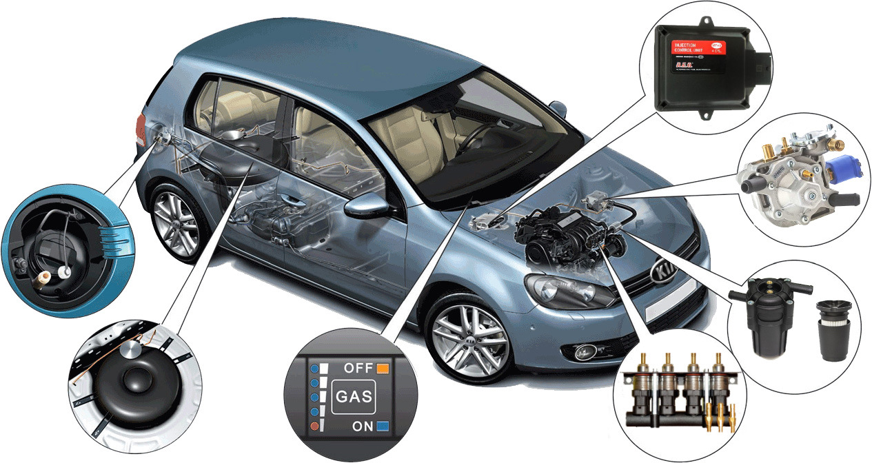 Что такое гбо в автомобиле расшифровка. Газобаллонное оборудование автомобиля. Дополнительное оборудование автомобиля. Автомобиль с ГБО. Оборудование для автомобиля.