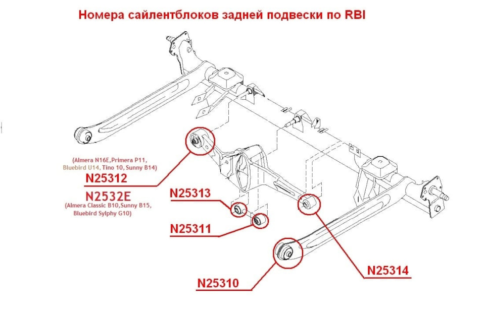 Ниссан примера р12 задняя подвеска схема