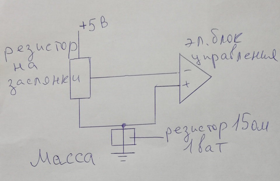 Фото в бортжурнале Volvo XC70 II