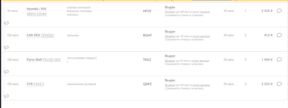 Фото в бортжурнале ТагАЗ Tager 3D. Запчасти на фото: 2891022040, CPH002, PXCUD002, CEKS1