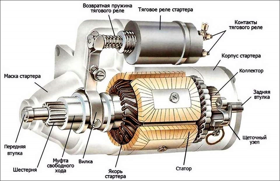 Клуб Toyota Avensis