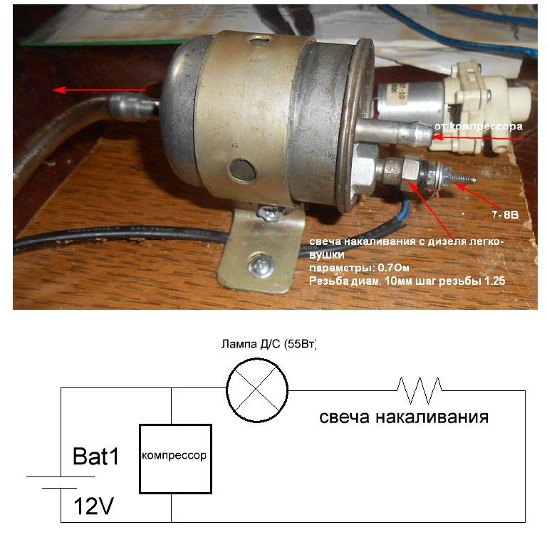 Дымогенератор своими руками для авто из свечи накаливания от камаза
