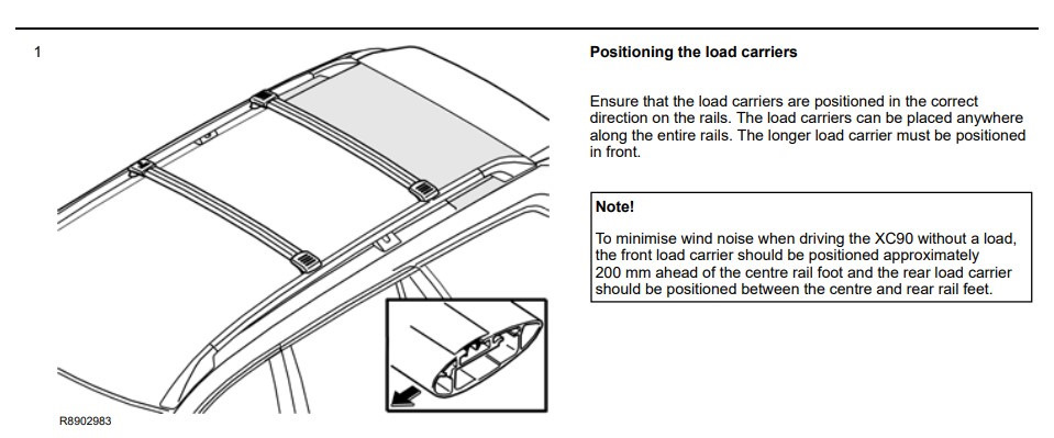 Фото в бортжурнале Volvo XC90 (1G)