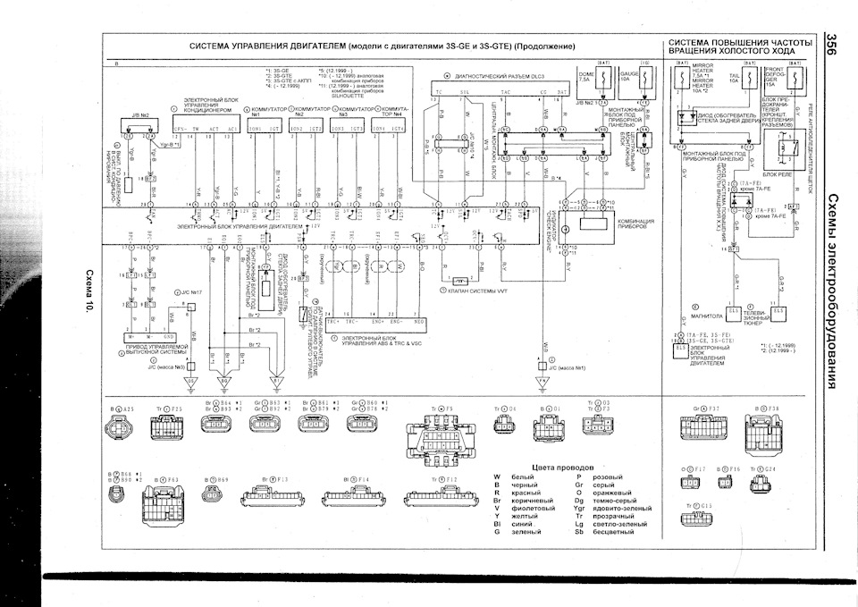 Fe схема. Схема блока управления двигателем 4. Схема управления двигателем 3s-ge Тойота. Распиновка блока Toyota 3s-ge Beams. Тойота схема управления двигателем 4a-Fe lb.