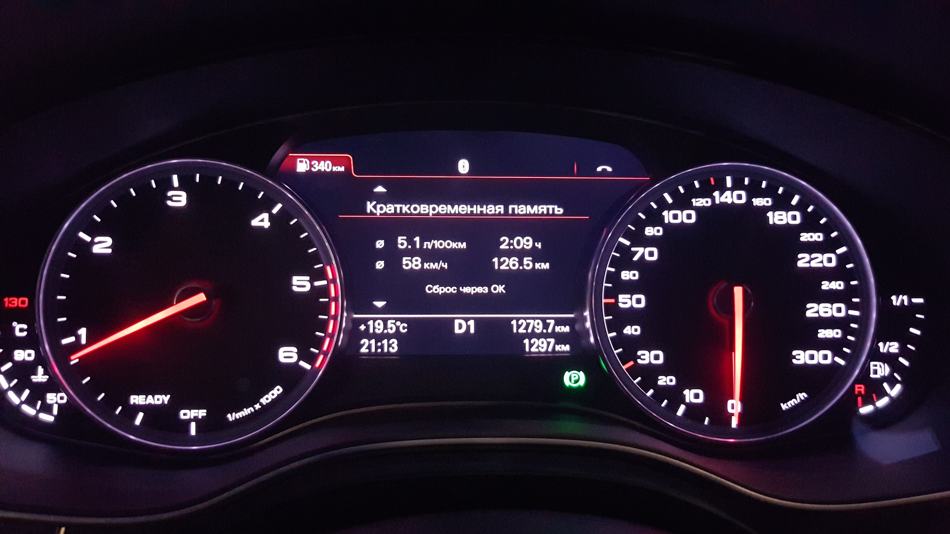 Audi km