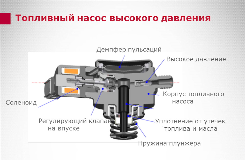 Фото в бортжурнале Nissan Qashqai (2G)