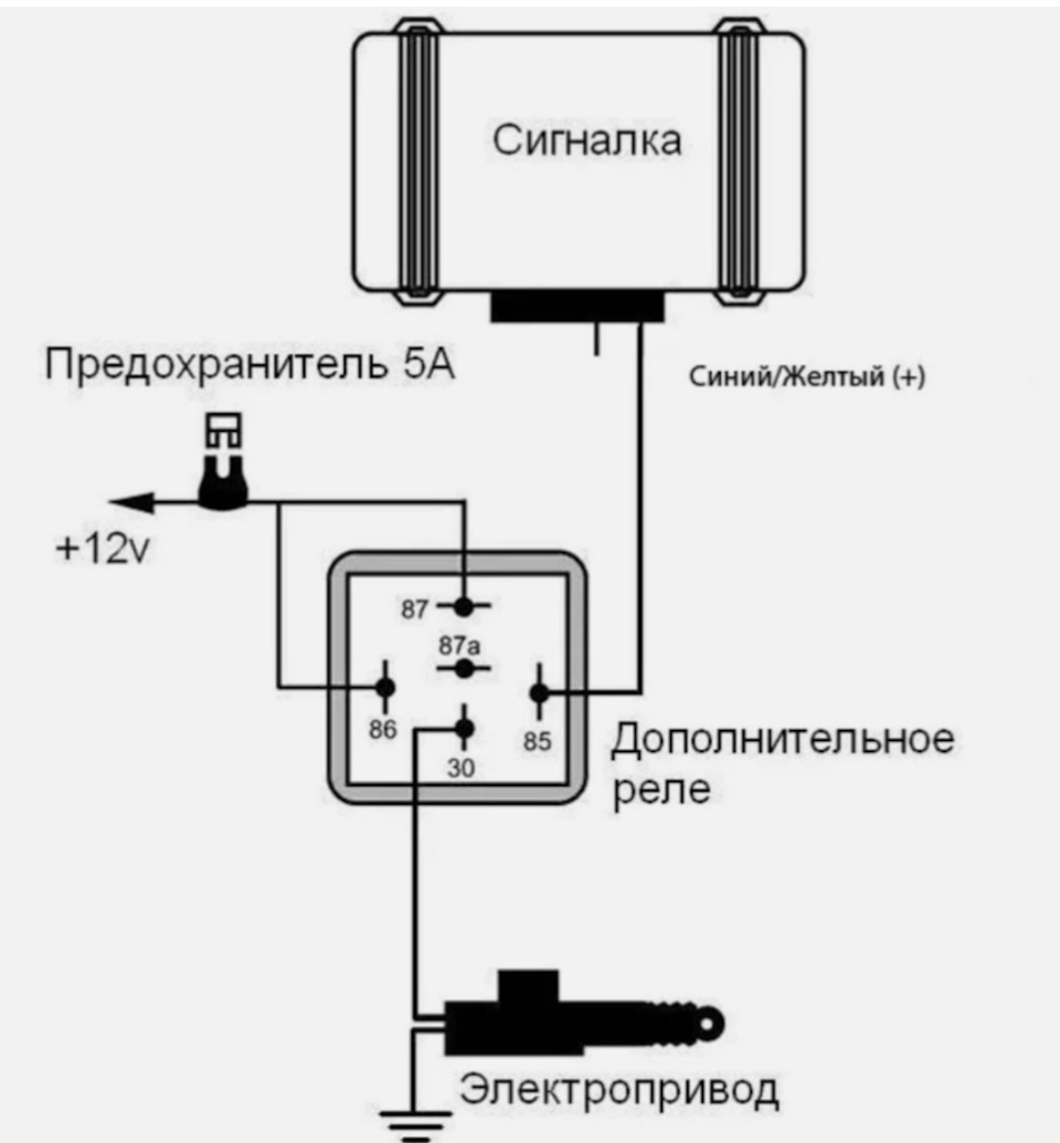Дополнительный выход. Сигнализация Аллигатор схема подключения кнопки багажника. Реле сигнализации схема подключения. Реле сигнализации открывание багажник. Схема подключения сигнализации через реле.