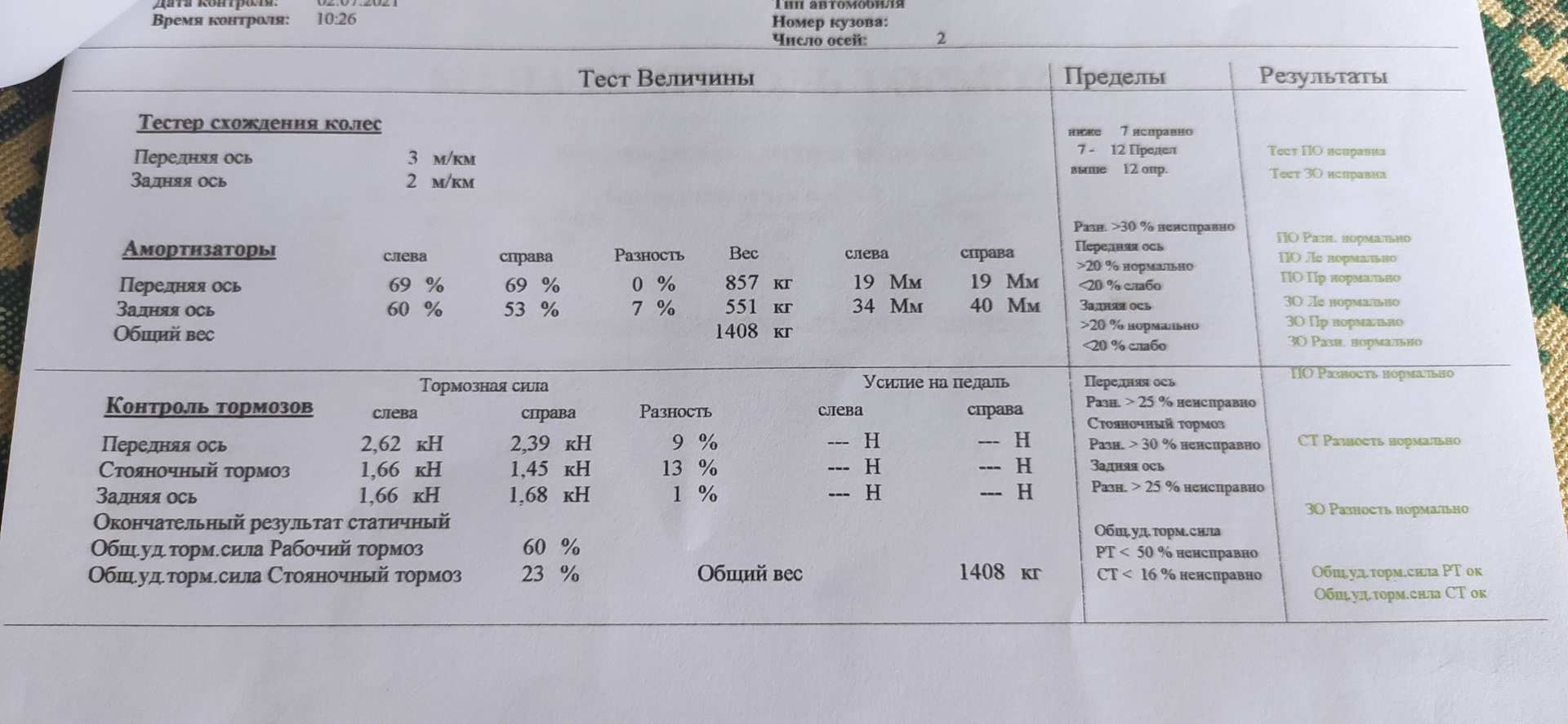 Диагностика ходовой на вибростенде — Toyota Avensis II, 2 л, 2008 года ...