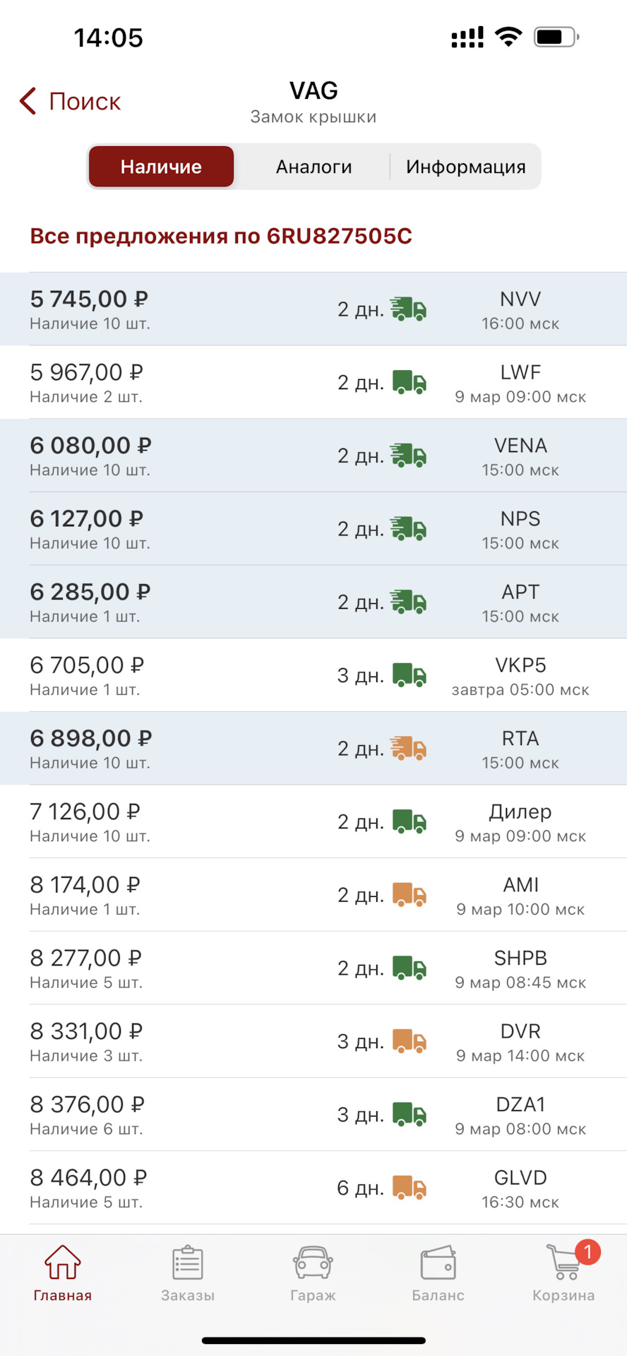 Не горит свет в багажнике у Пирожочка😧 — Volkswagen Polo Sedan, 1,6 л ...