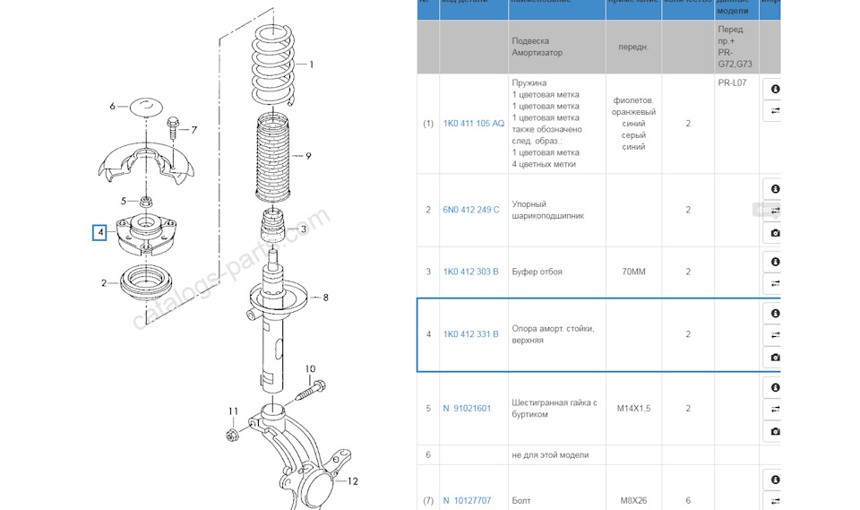 Схема амортизатора гольф 2