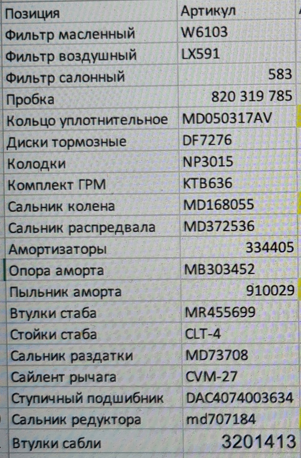 MR455699 Втулка стабилизатора Mitsubishi | Запчасти на DRIVE2