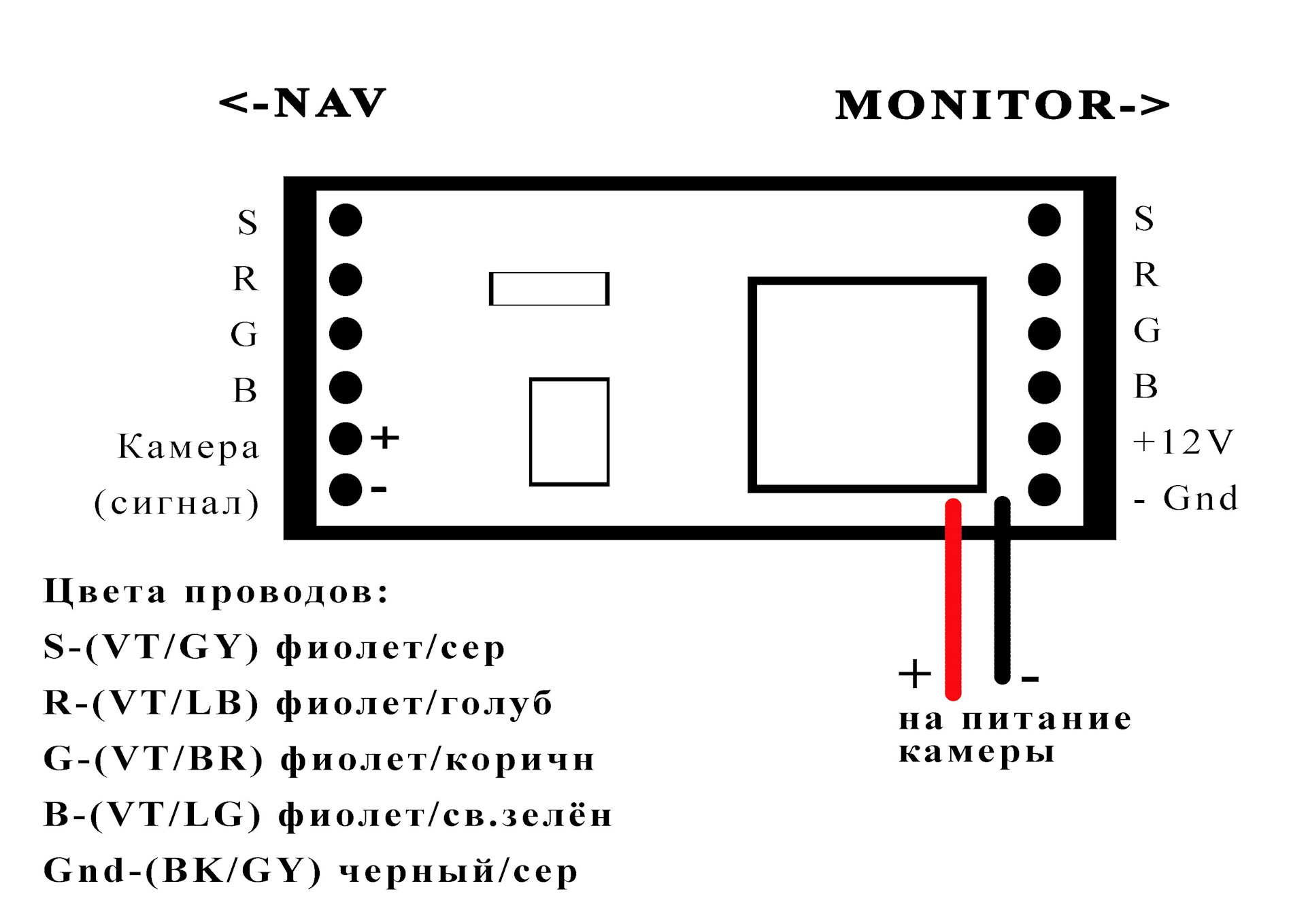 Gnd на схеме что это значит на магнитоле