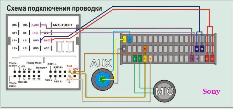 Схема подключения магнитофона Форд фокус 2. Схема подключения автомагнитолы Форд фокус 2. Схема проводов на штатной магнитоле Форд фокус 2. Магнитола 6000сд Форд схема разъема.