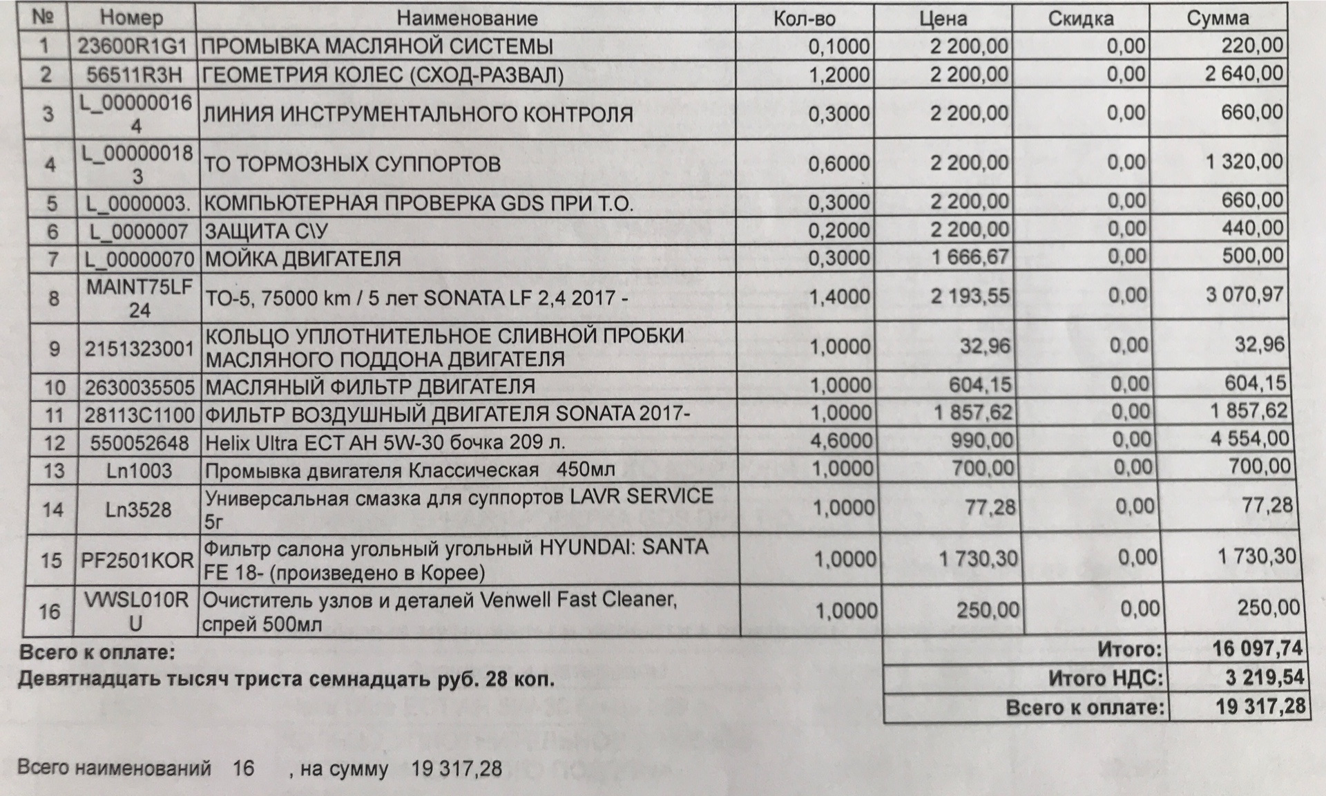 Регламент то хендай акцент тагаз