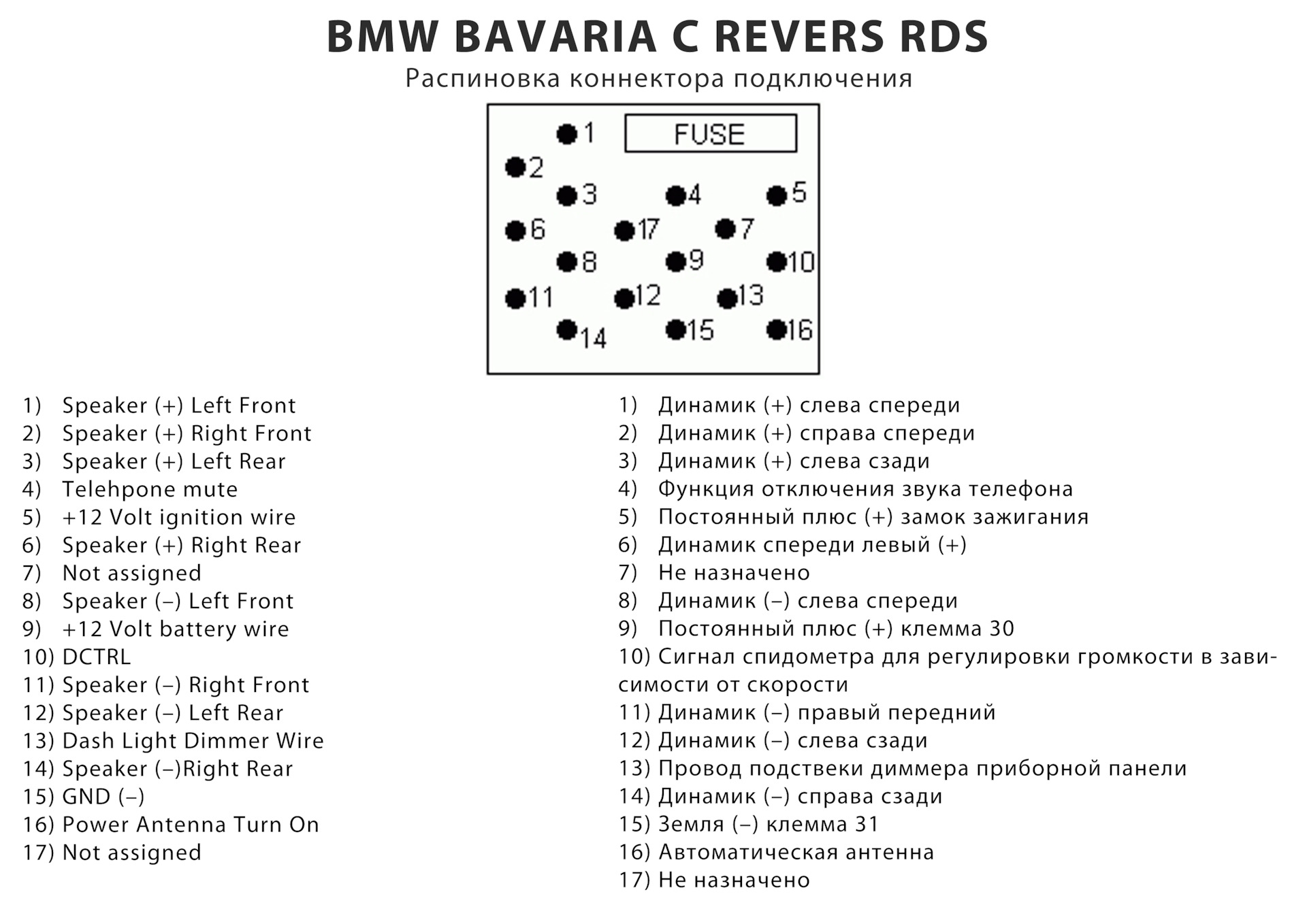 Распиновка bmw ШГУ PH7090 BMW Multi-info radio AUX - BMW 3 series (E46), 2,2 л, 2003 года автоз