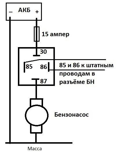 Схема отключения бензонасоса при переходе на газ