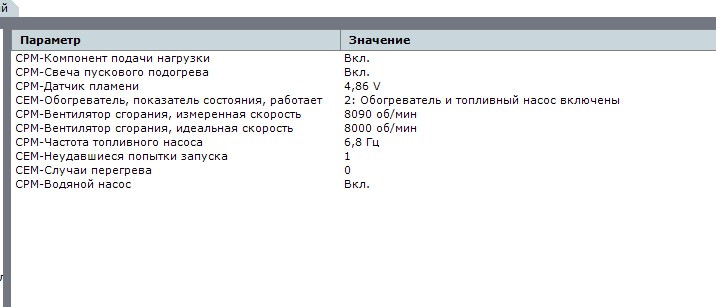 Не запускается предпусковой подогреватель. Решено — Volvo XC90 (1G), 3 ...