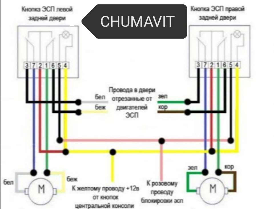 Схема задних стеклоподъемников ларгус
