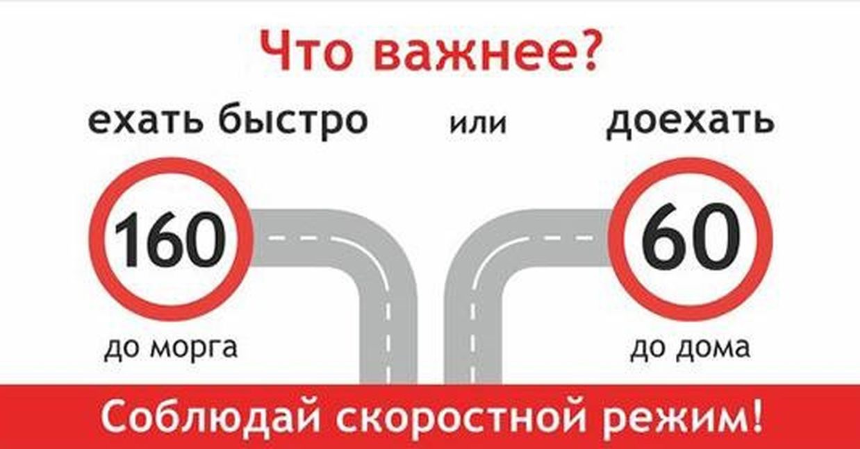 Соблюдай скоростной режим! — Сообщество «Курилка» на DRIVE2