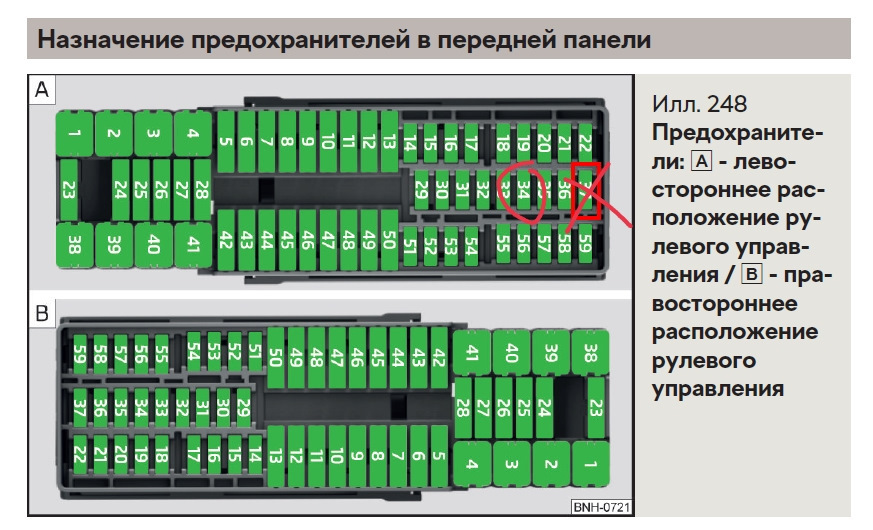 Схема предохранителей фольксваген поло лифтбек 2020 года