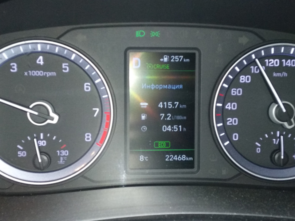 Расход — Hyundai Sonata VII (LF), 2,4 л, 2017 года | наблюдение | DRIVE2