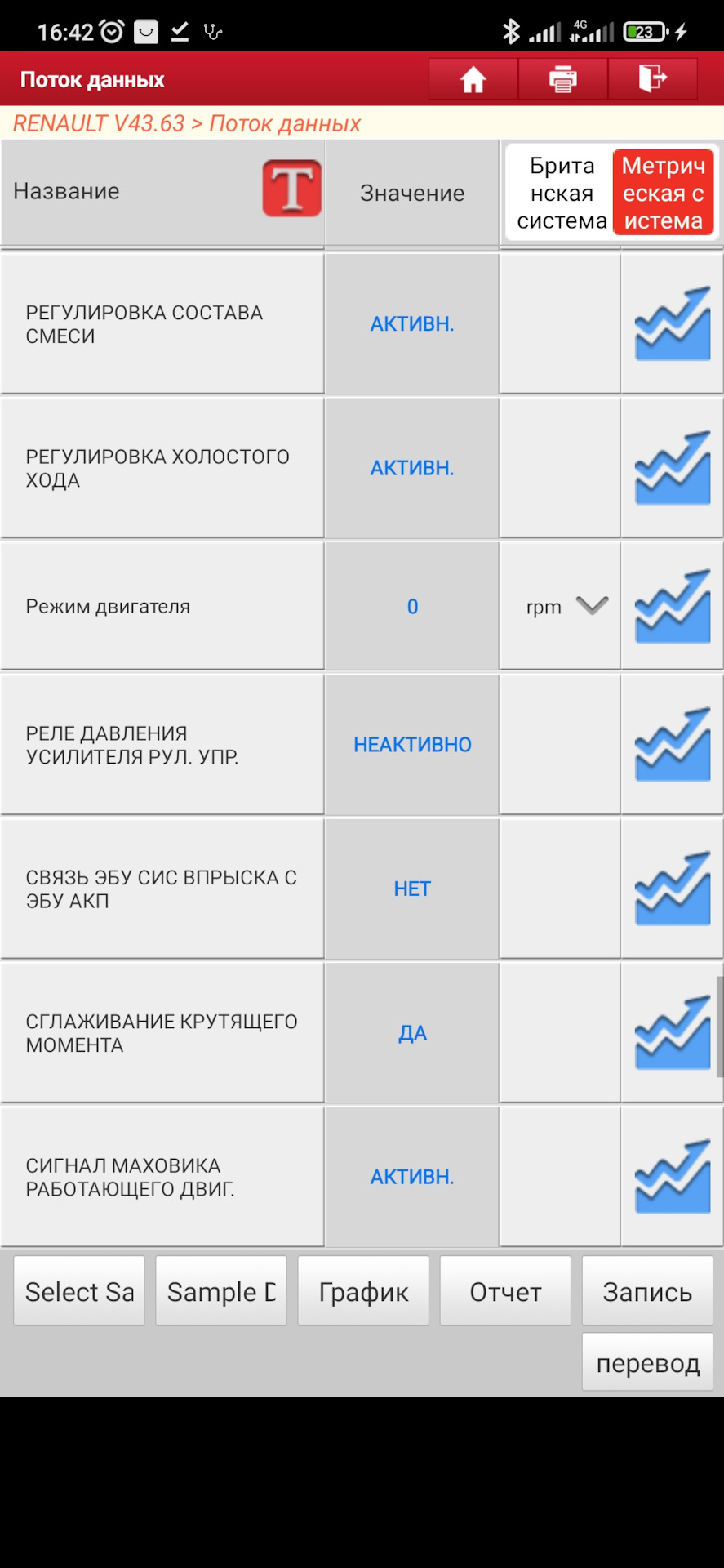 Логан троит на холодную. — Renault Logan (2G), 1,4 л, 2012 года | поломка |  DRIVE2