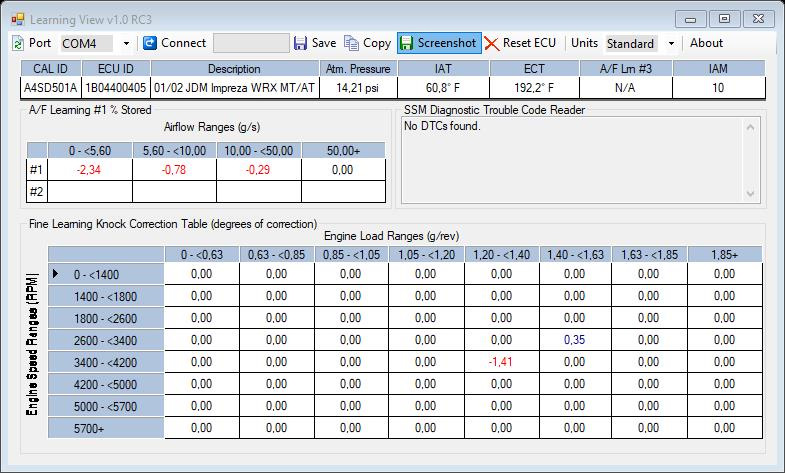 Load range. Load range диапазон нагрузки. Engine load таблица Infiniti. 2p r load range b Max load 300lbs. Subaru ROMRAIDER ECU ID.