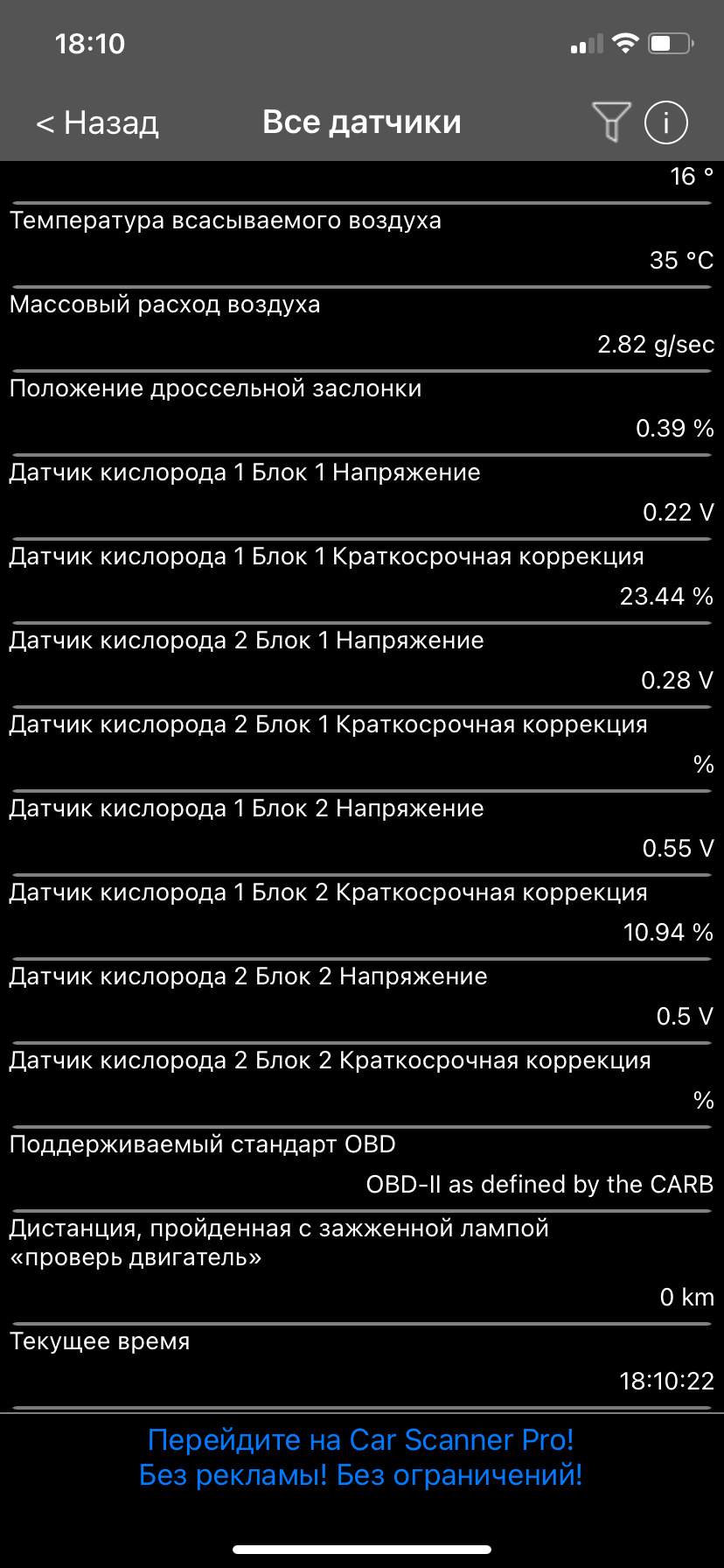 Кто что может подсказать нормальная ли работа датчиков кислорода ...