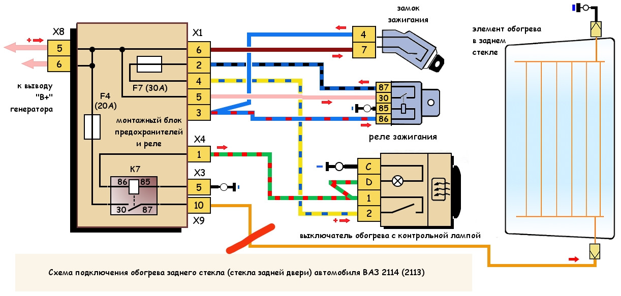 Схема обогрева заднего стекла ваз 2114 инжектор 8