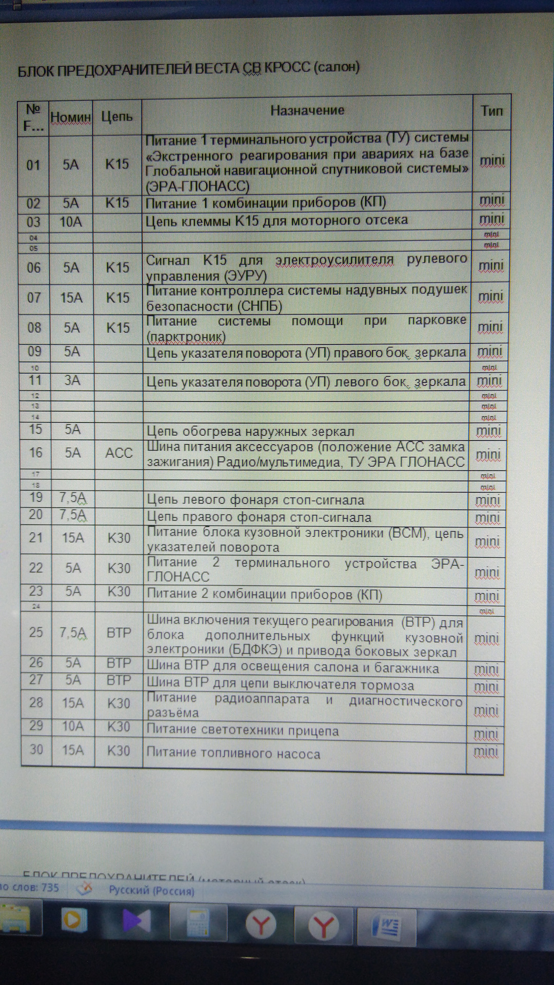 Схема предохранителей на весту