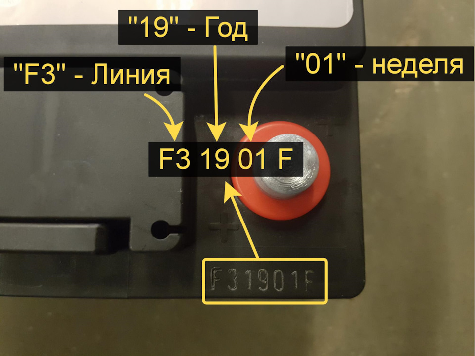 Где находится номер аккумулятора Замена АКБ. Дубль два. - Skoda Octavia A5 Mk2, 1,6 л, 2004 года электроника DRIV