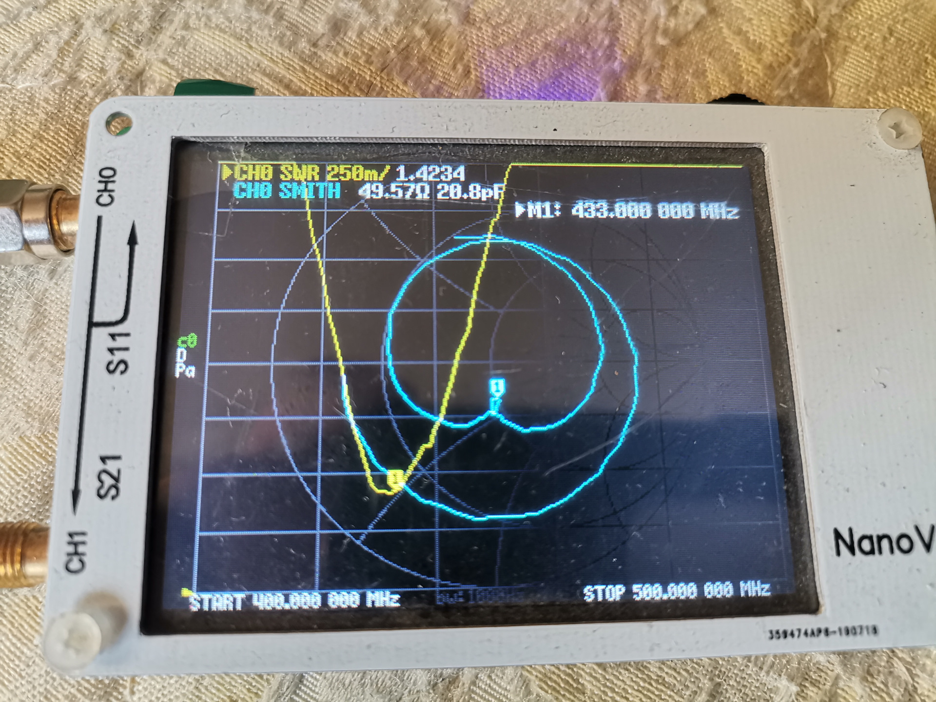 Самодельная автомобильная антенна на 433МГц — Сообщество «Радиосвязь и ...