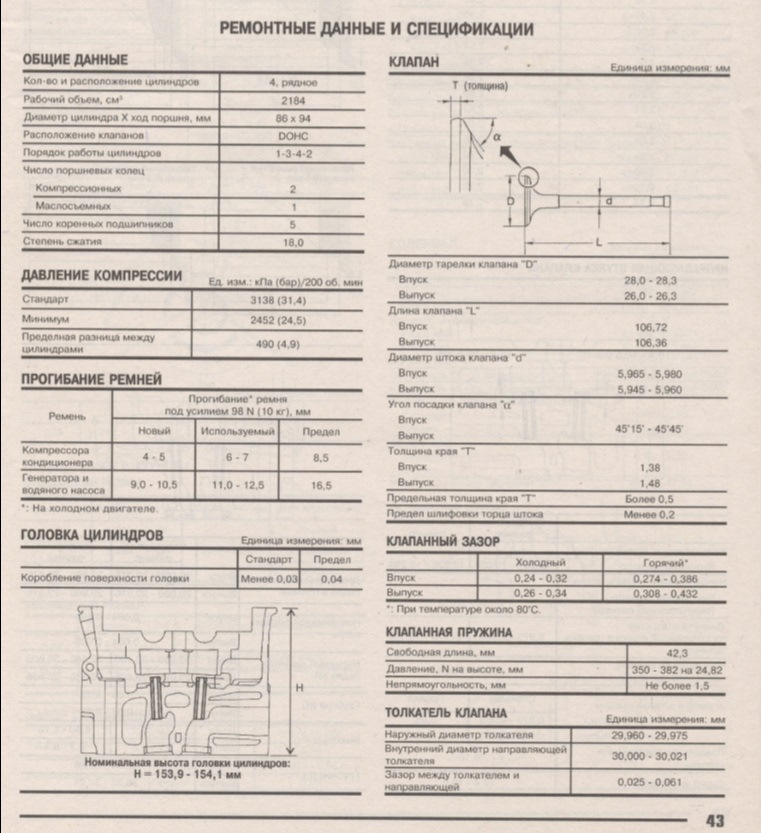 Фото в бортжурнале Nissan Primera Wagon (P12)