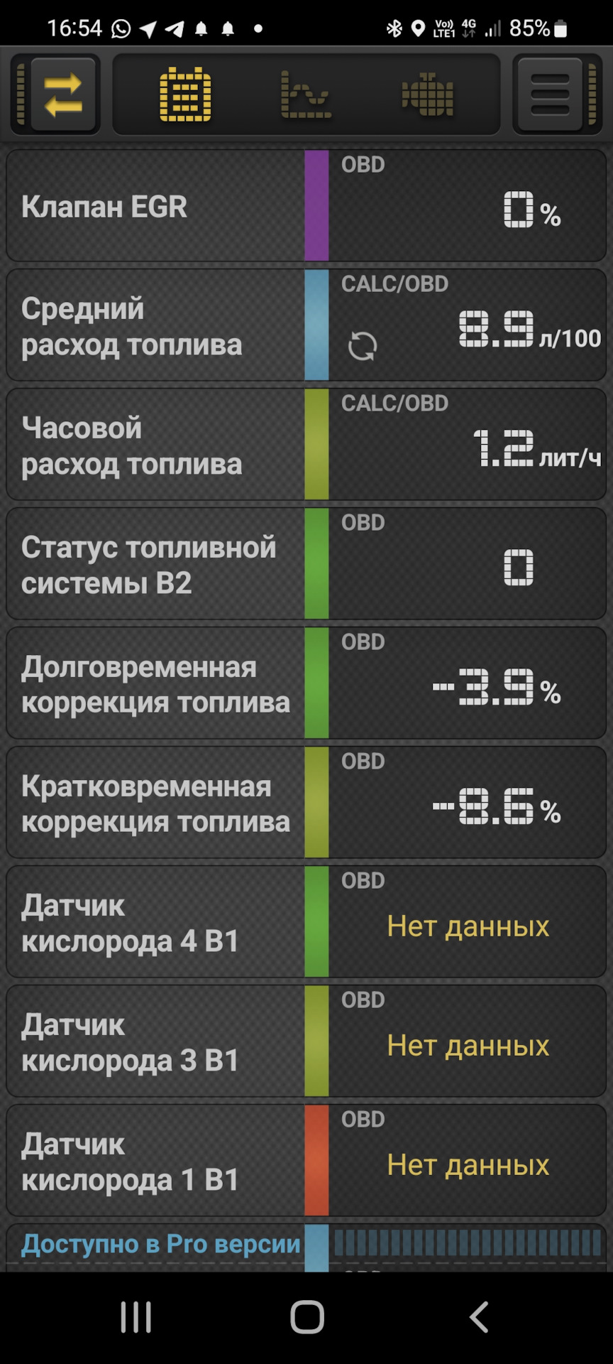 Повышенный расход топлива. Решение проблемы? — Honda CR-V (RE), 2,4 л, 2008  года | поломка | DRIVE2