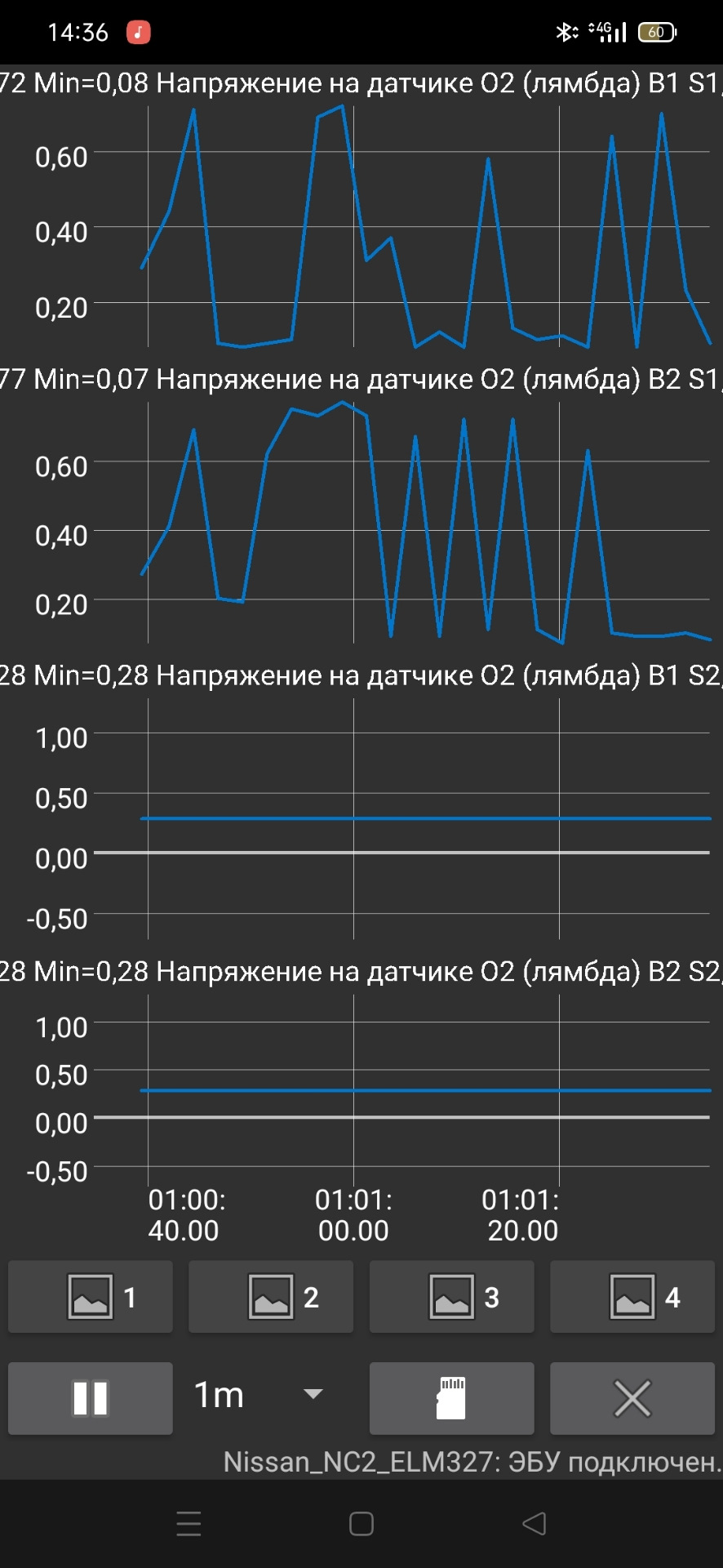 Про лямбда зонд. — Nissan Primera (P12), 1,8 л, 2004 года | наблюдение |  DRIVE2