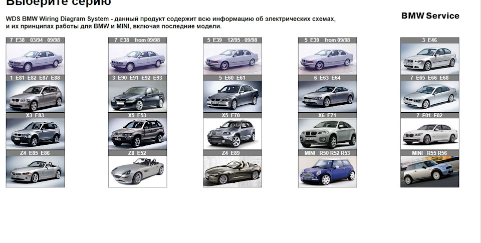 Как пользоваться wds bmw