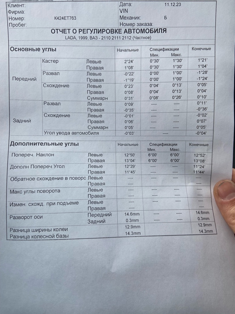 Я отключаю телефон, я потрачу миллион/Шпорт рычаги и тд — Lada Приора  хэтчбек, 1,6 л, 2012 года | тюнинг | DRIVE2