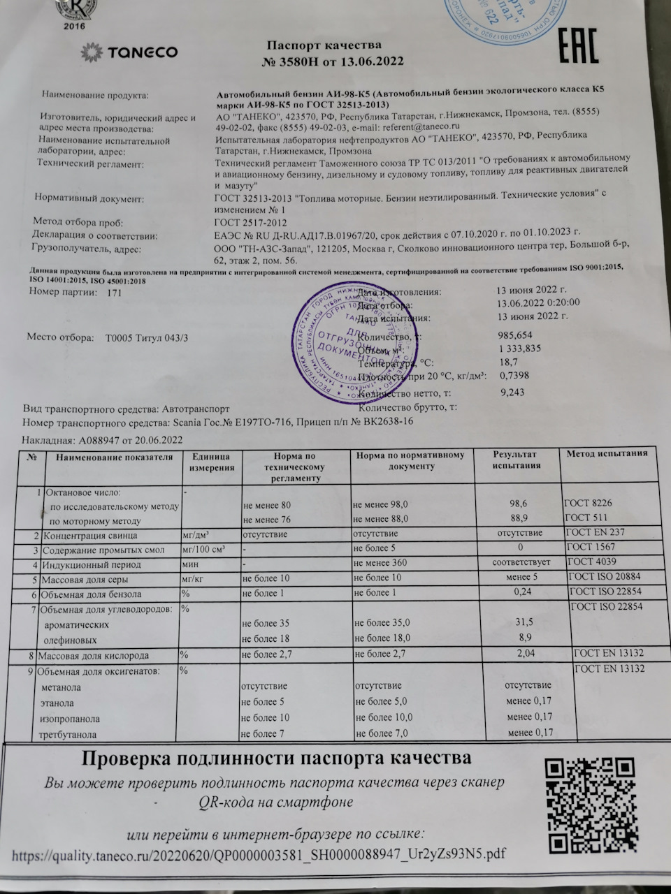 какой бензин вместо shell спб 2022