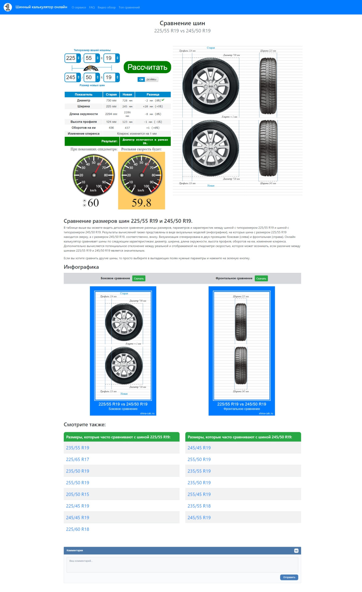 Размерность шин — Changan CS55 Plus, 1,5 л, 2023 года | шины | DRIVE2