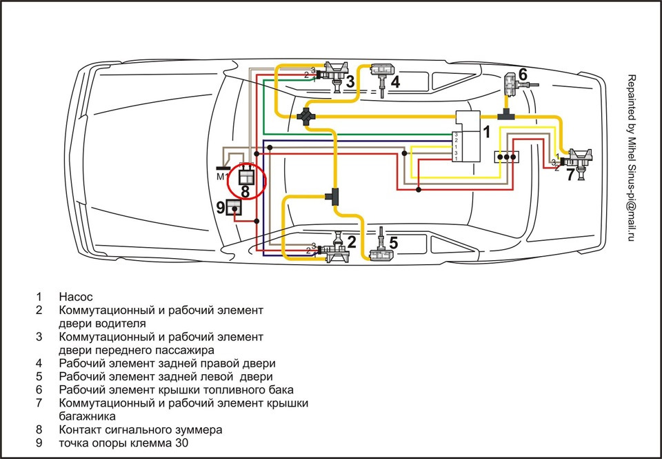 Схема центрального замка мерседес 190