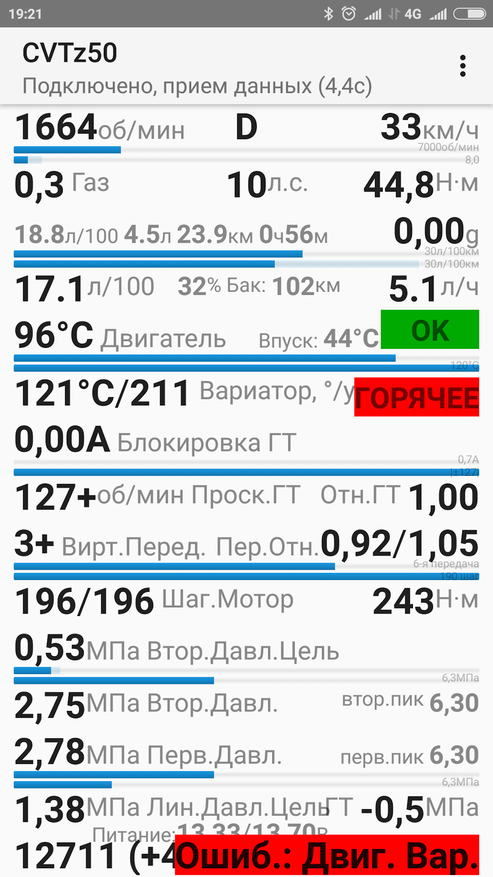 Какая рабочая температура вариатора. Нормальные показатели вариатора cvtz50. Нормы температуры масла вариатора. Cvtz50 4pda. Показания cvtz50 нормальные