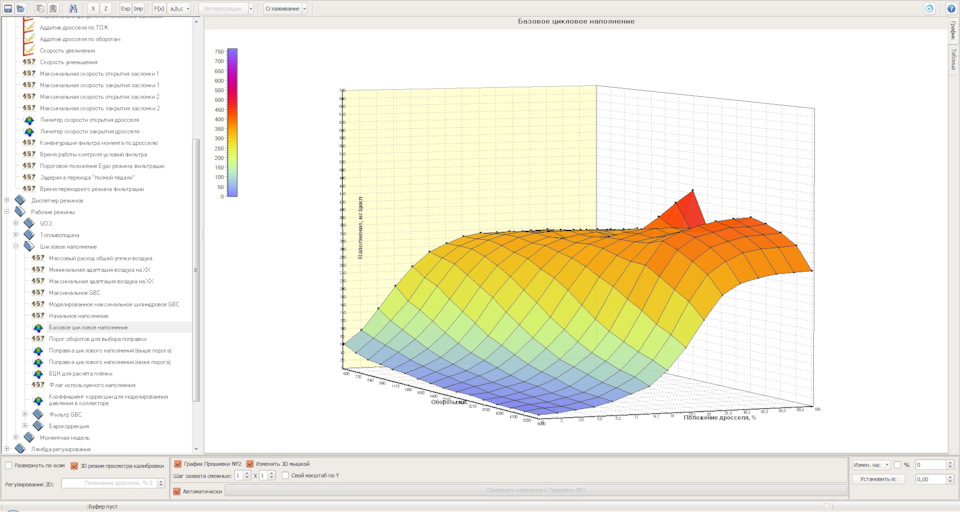 Как понимаю, эта же таблица (бцн по дросселю) должна использоваться и для аварийного режима работы — Lada Калина Хэтчбек (2G)