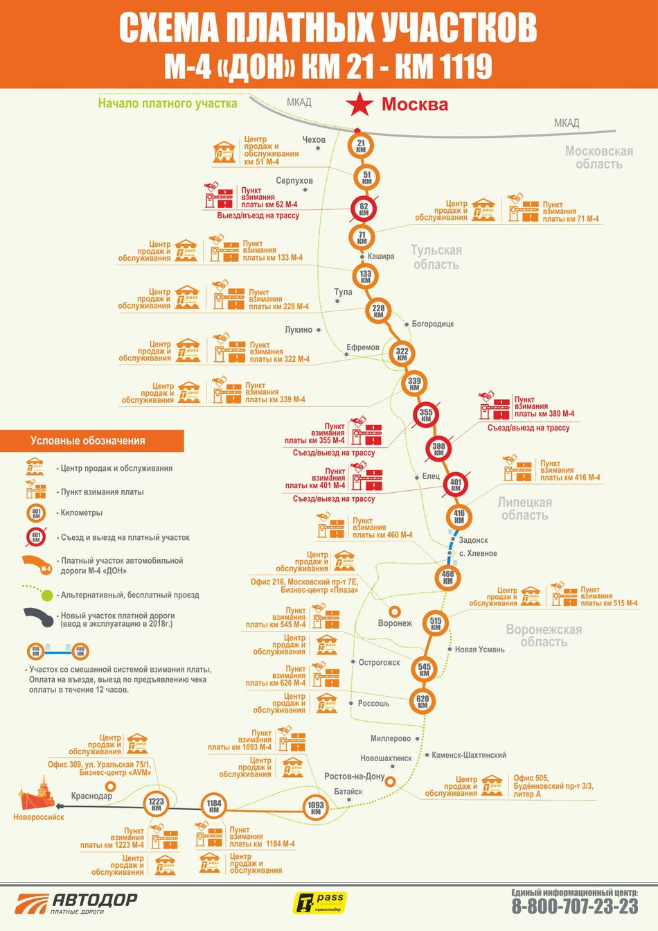 Карта для проезда по платной дороге м4