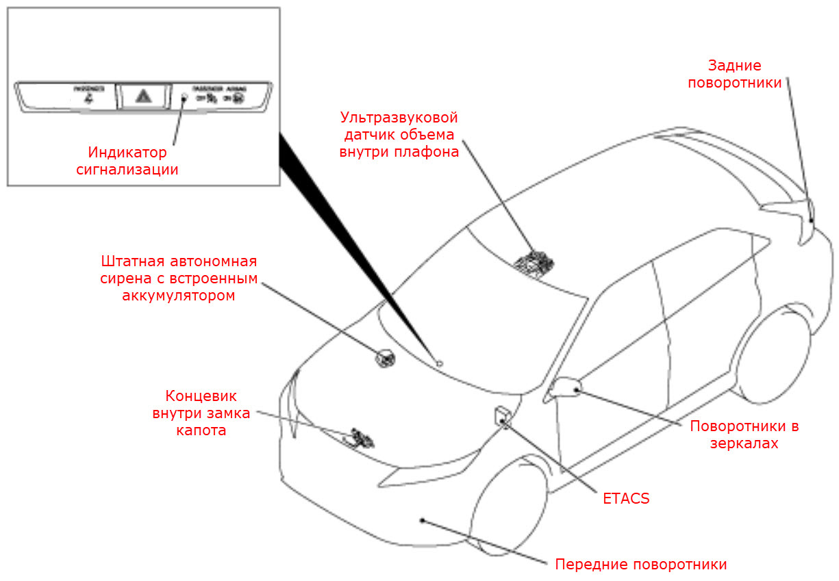 Где находится митсубиси. Mitsubishi Eclipse VIN номер. Где VIN номер на Mitsubishi Eclipse Cross. Номер кузова Mitsubishi Eclipse. Вин номер кузова Митсубиси Эклипс 2003г.