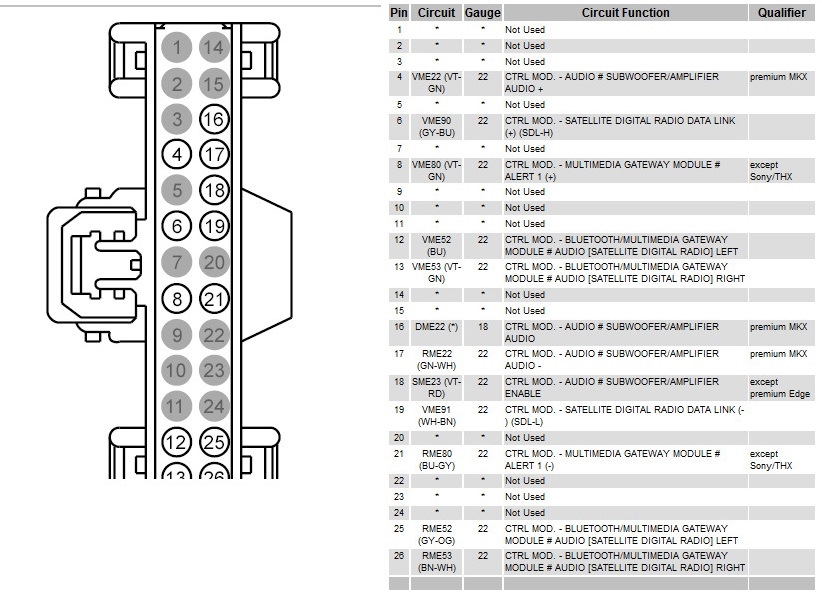 Фото в бортжурнале Ford Focus Hatchback III
