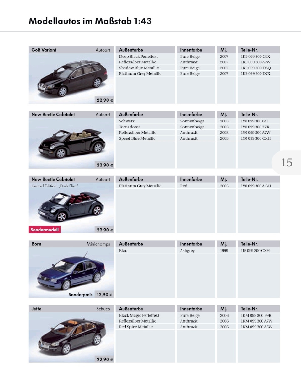 1KM099300A7W Модель авто VOTEX VAG | Запчасти на DRIVE2