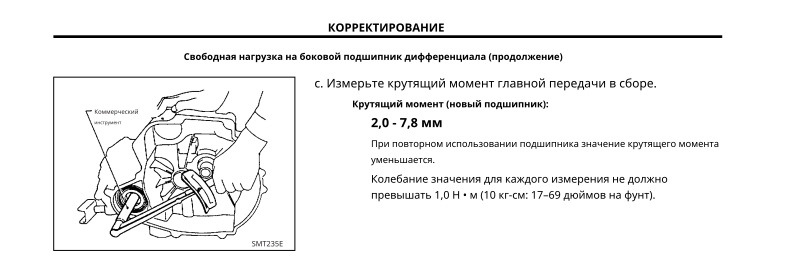 Фото в бортжурнале Nissan Almera Classic (B10)