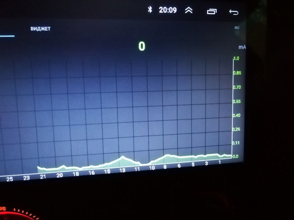 Вопрос по лямбда зонду. — Mazda 3 (1G) BK, 2 л, 2007 года | поломка ...