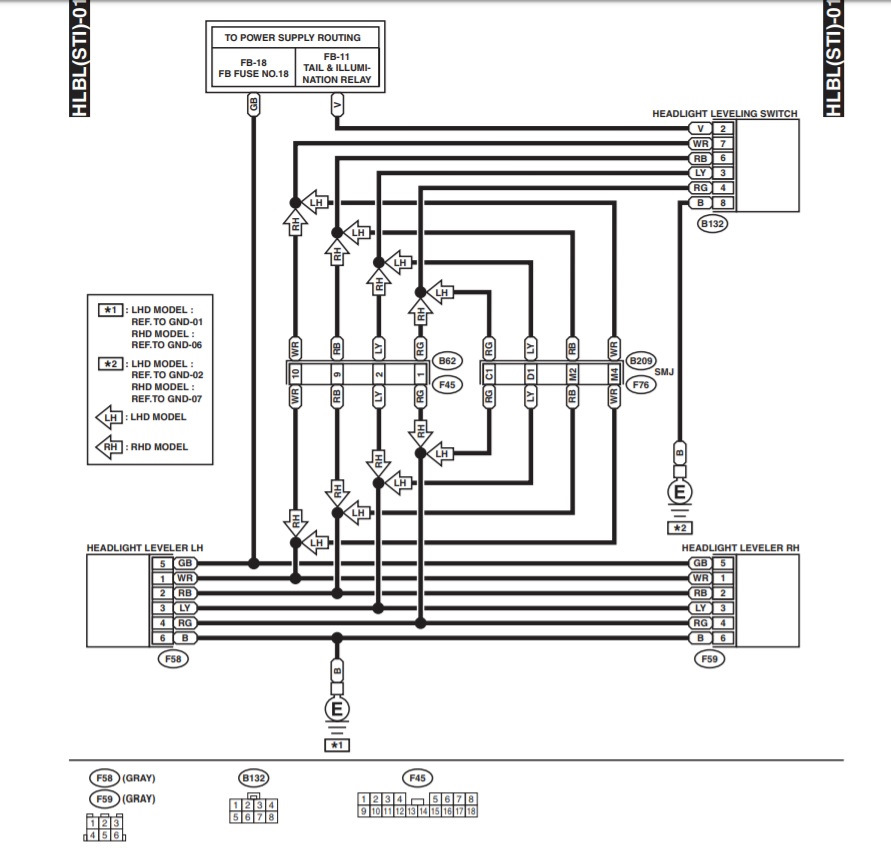 Электросхема субару